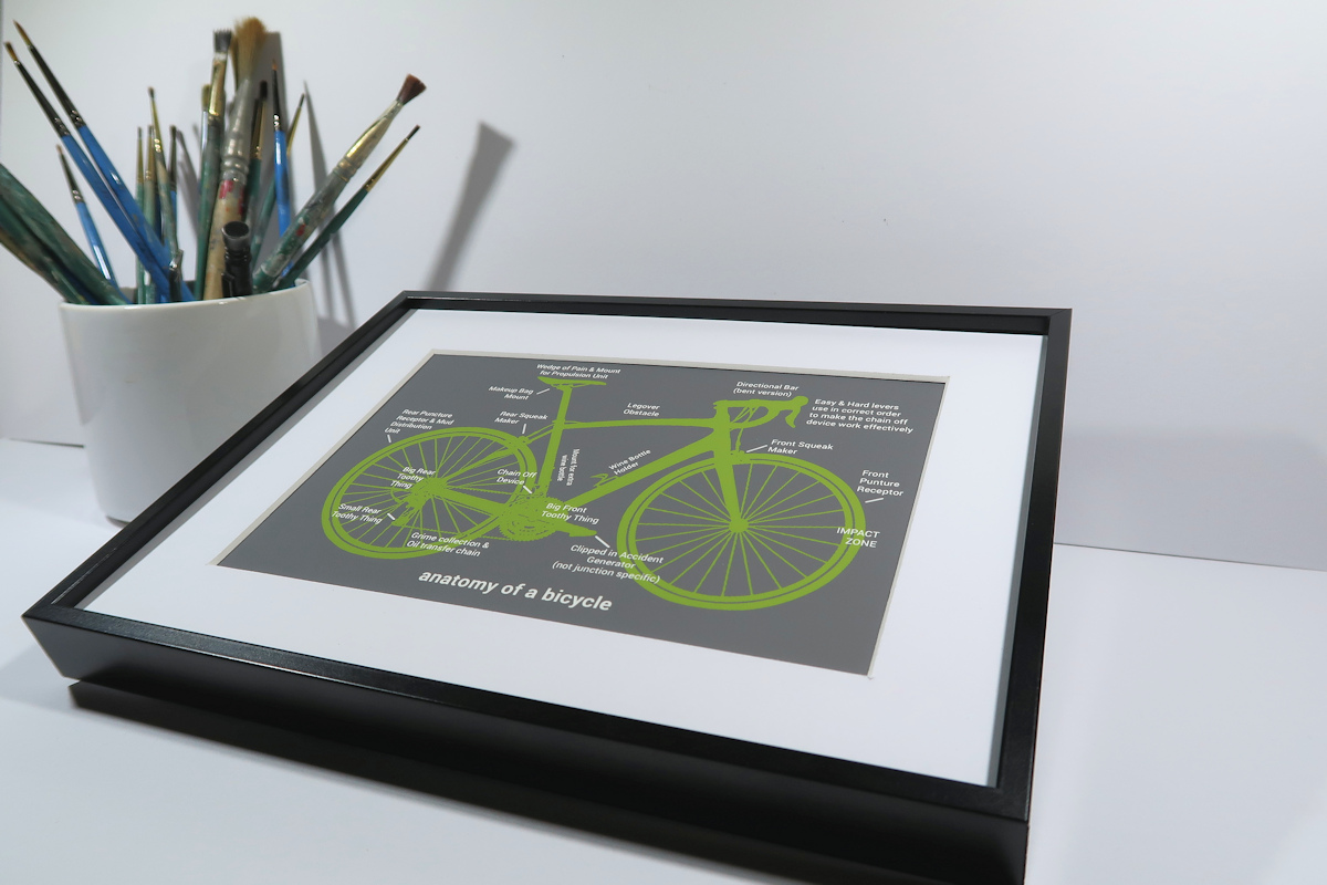cycling print
